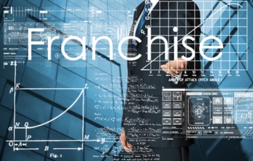 Franchising Consciously: Eco-friendly Ventures As A Profitable Investment Model |Solution