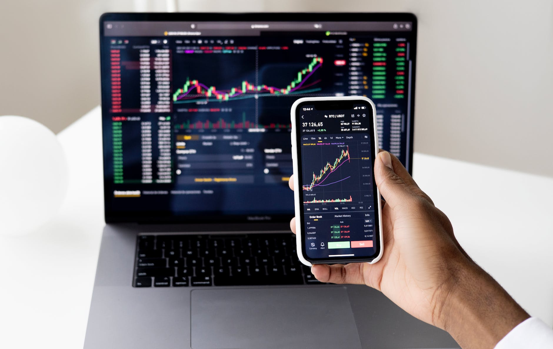 Moving Forward Surviving Current Market Volatility